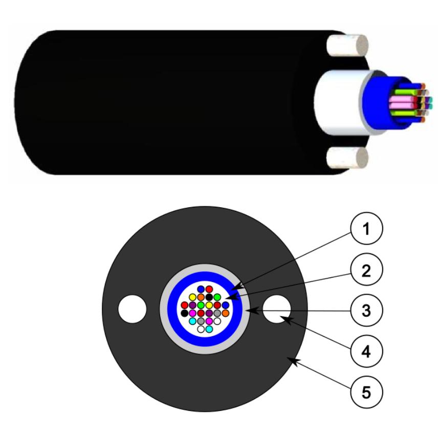 LANmark-OF UGUN 12x Singlemode 9/125 OS2 LSZH Dca s1d0a1 Black