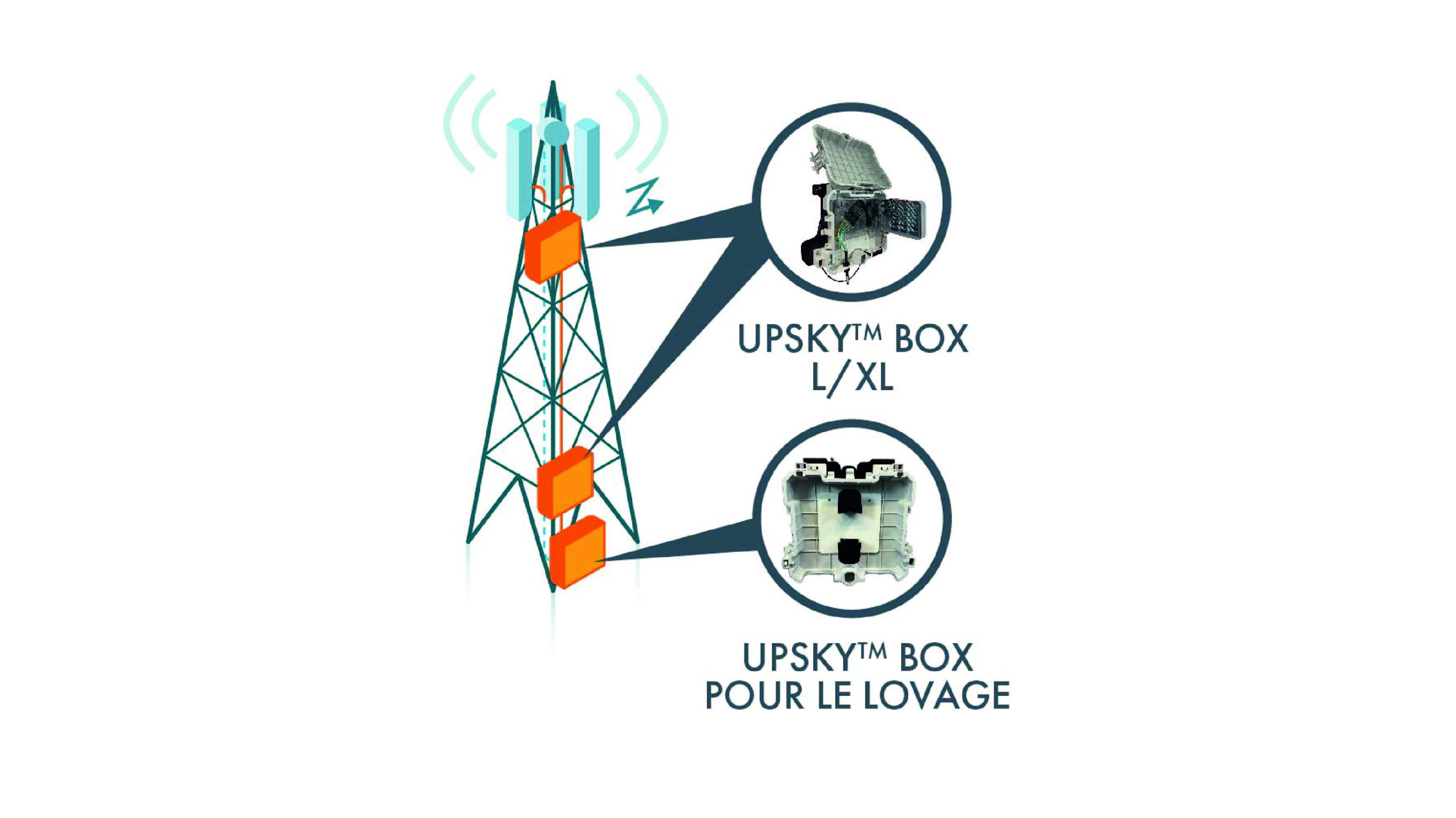 Antenne 1FR